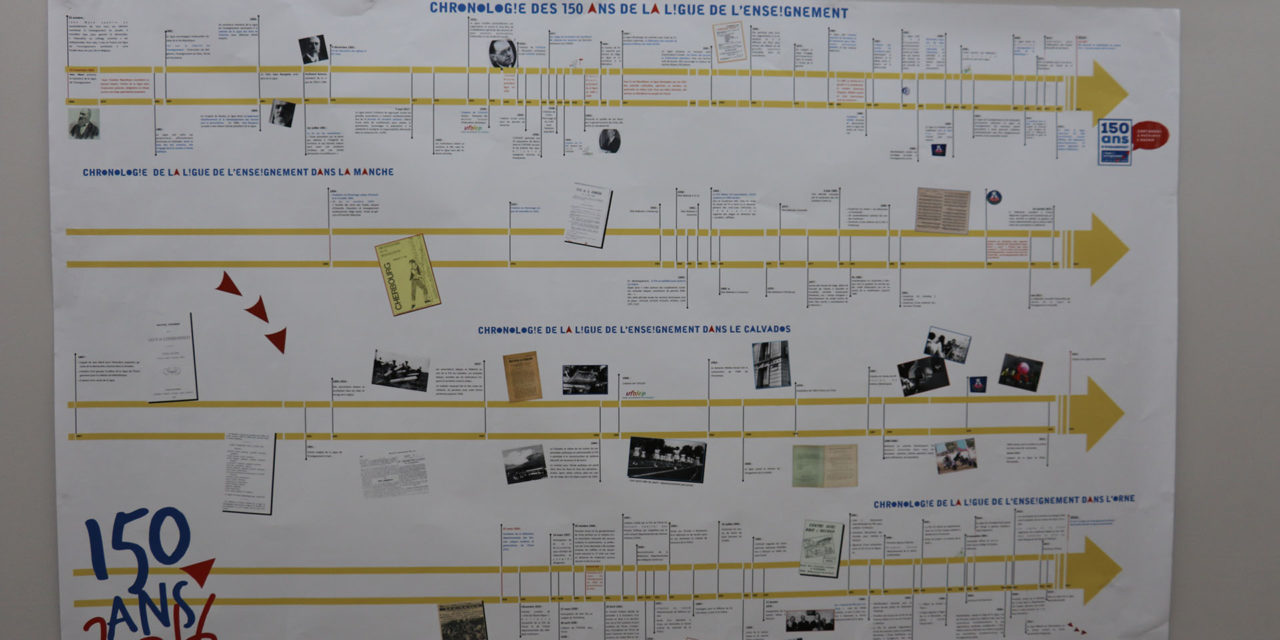 Fête régionale des 150 ans de la Ligue de l’enseignement, à la Salle Le Sillon, MJC du Chemin Vert à Caen