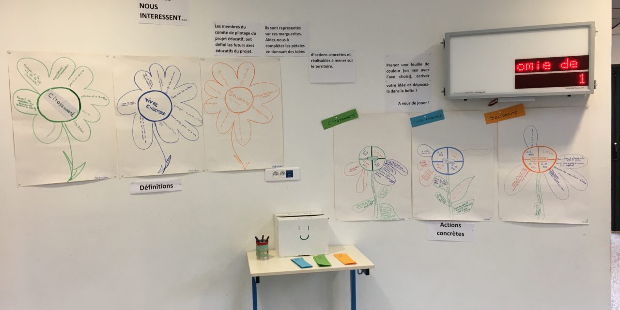 Le projet éducatif global de territoire est en cours de construction…