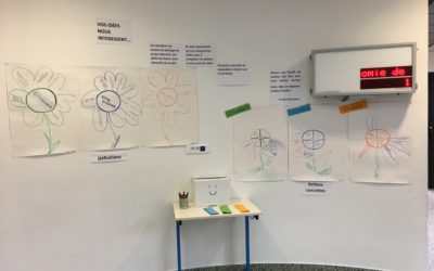 Le projet éducatif global de territoire est en cours de construction…