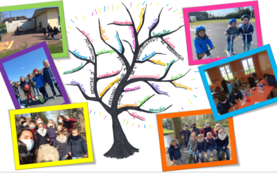 accueil des enfants prioritaires: Vacances de printemps