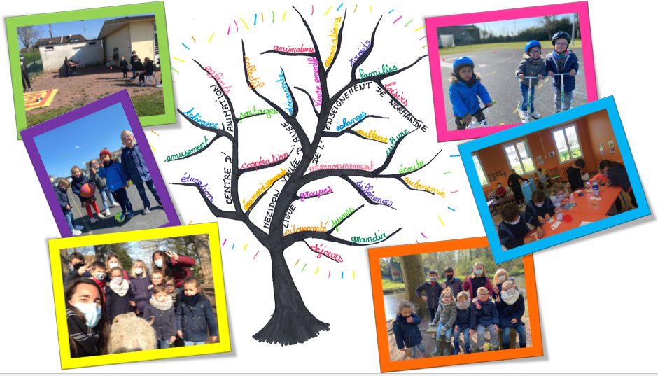 accueil des enfants prioritaires: Vacances de printemps